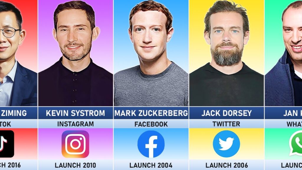 social media founders